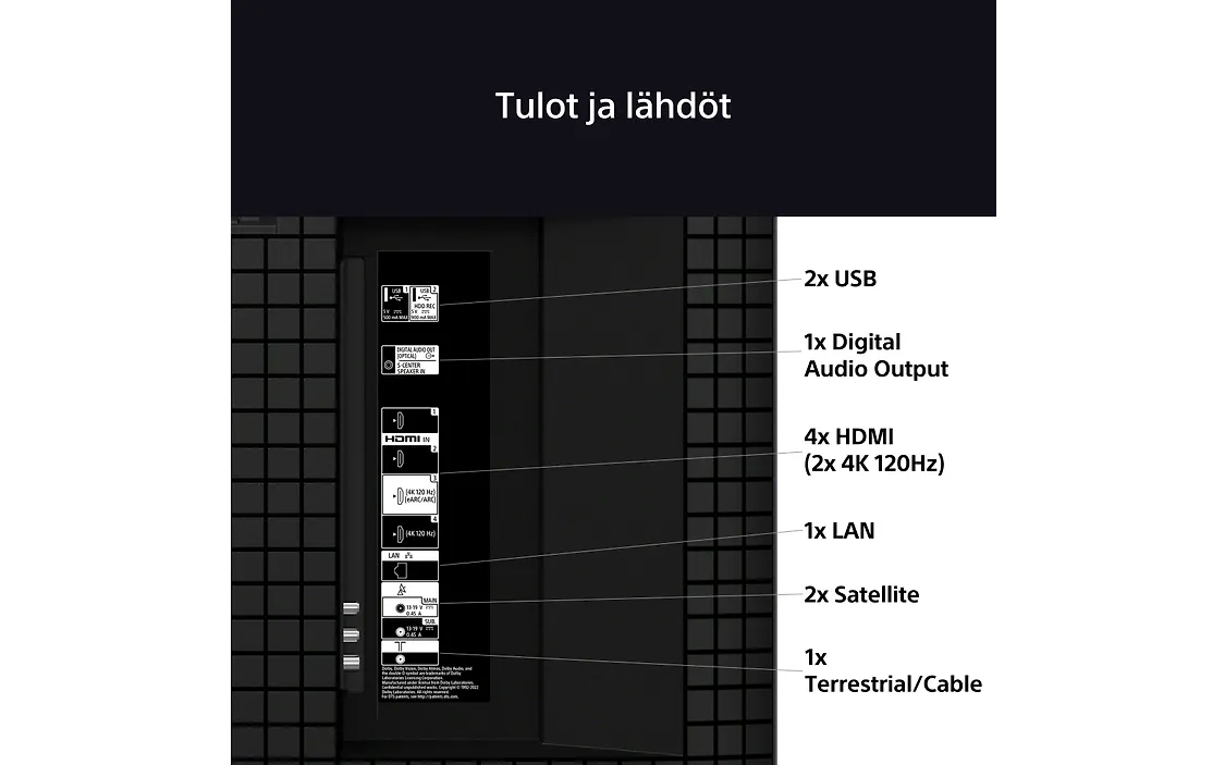 Sony A95L 77" 4K QD-OLED Google TV