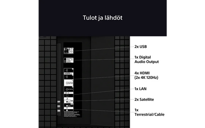 Sony A95L 77" 4K QD-OLED Google TV