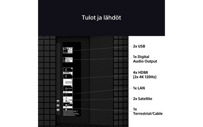 Sony 55" Bravia 8A – 4K OLED Google TV