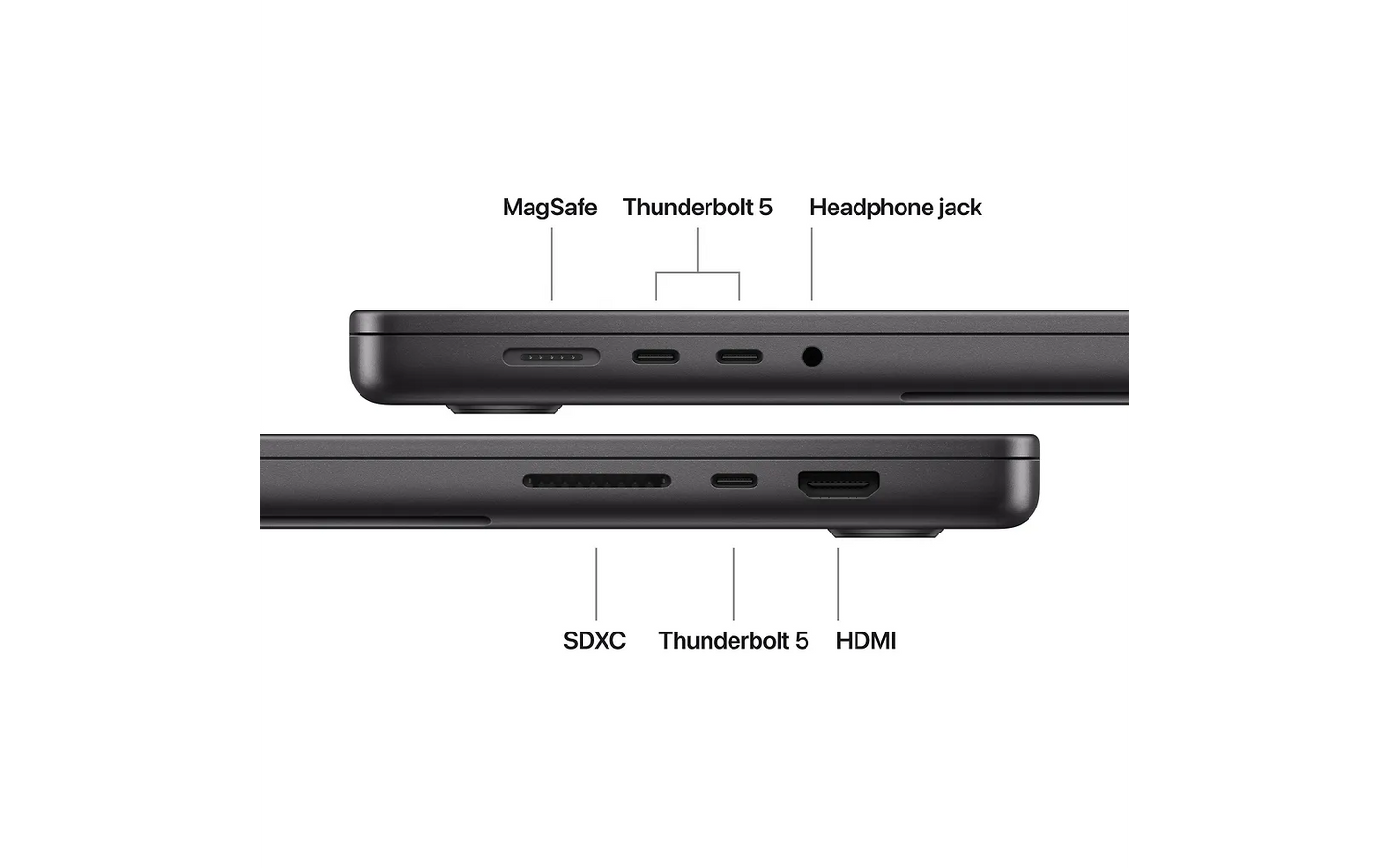 Apple MacBook Pro 14" M5 FI/SE-näppäimistö