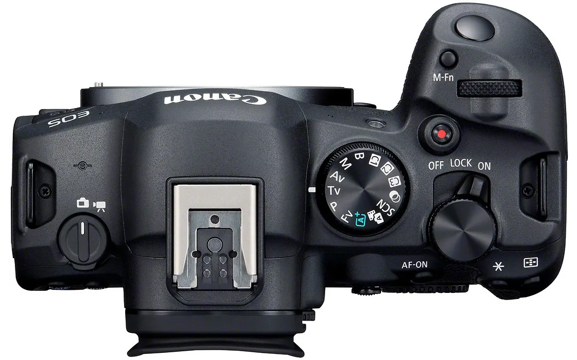 Canon EOS R6 Mark II