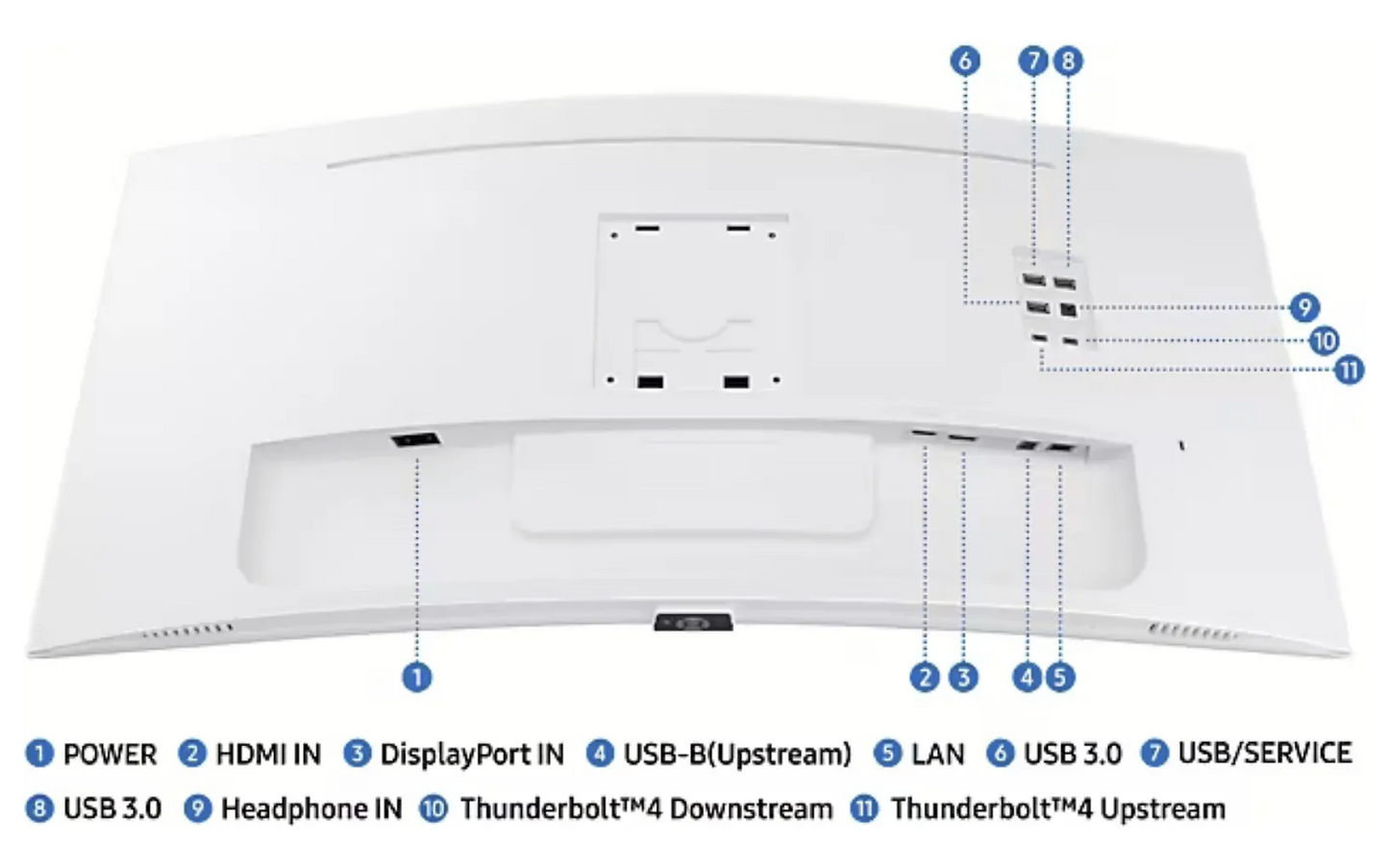 Samsung ViewFinity S34C650T 34" UWQHD -näyttö
