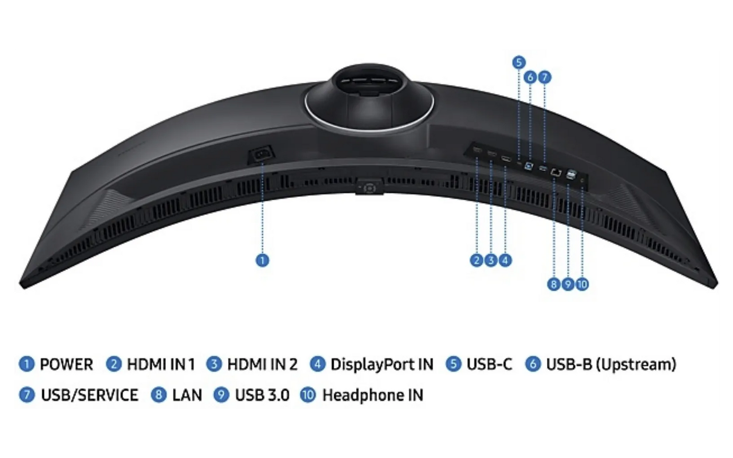 Samsung ViewFinity S95UC 49" Ultra Wide Dual QHD -näyttö
