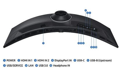 Samsung ViewFinity S95UC 49" Ultra Wide Dual QHD -näyttö
