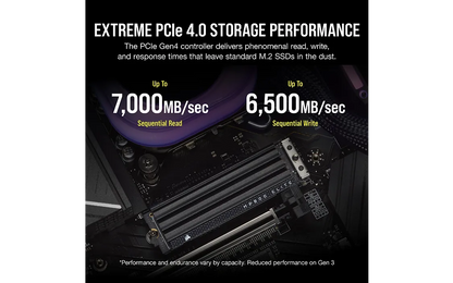 Corsair MP600 Elite 2TB Heatsink M.2 NVMe SSD