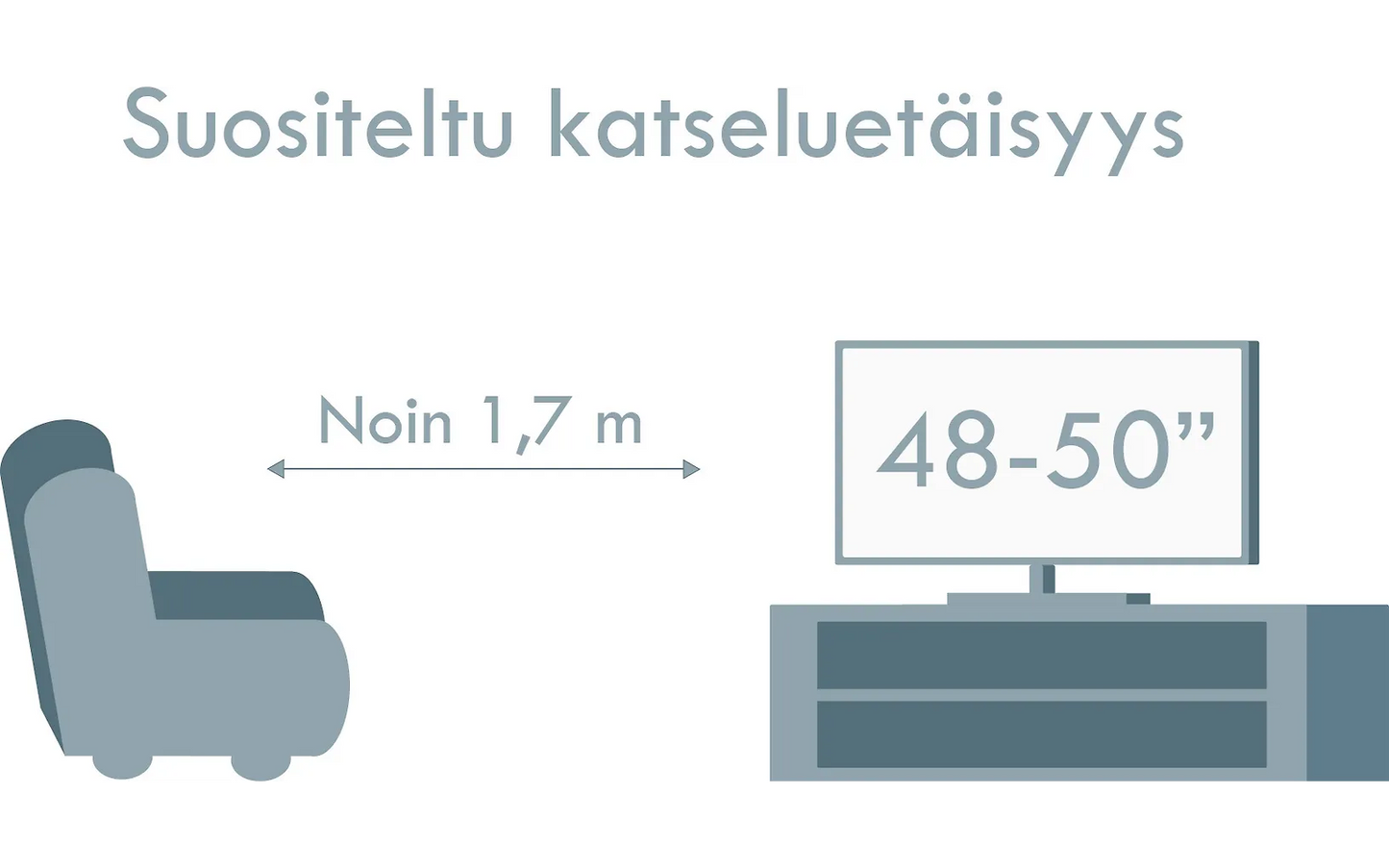 Samsung CU7092 50" 4K LED TV
