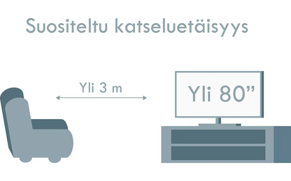 Sony 85" Bravia 9 – 4K QD Mini-LED Google TV