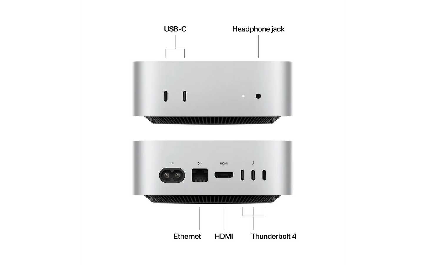 Apple Mac mini M4 -tietokone