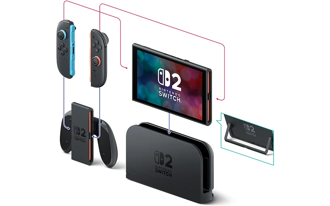Nintendo Switch 2 pelikonsoli