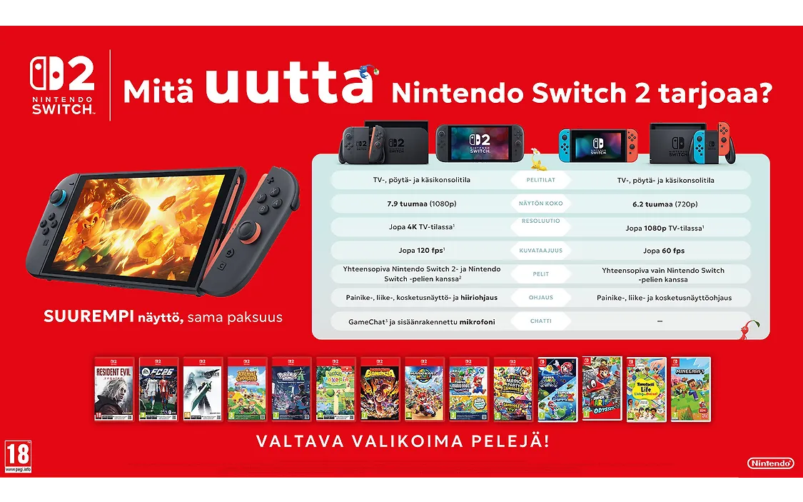 Nintendo Switch 2 pelikonsoli
