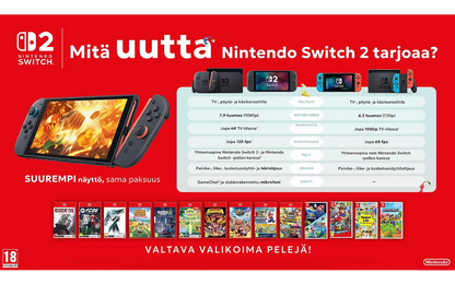 Nintendo Switch 2 pelikonsoli