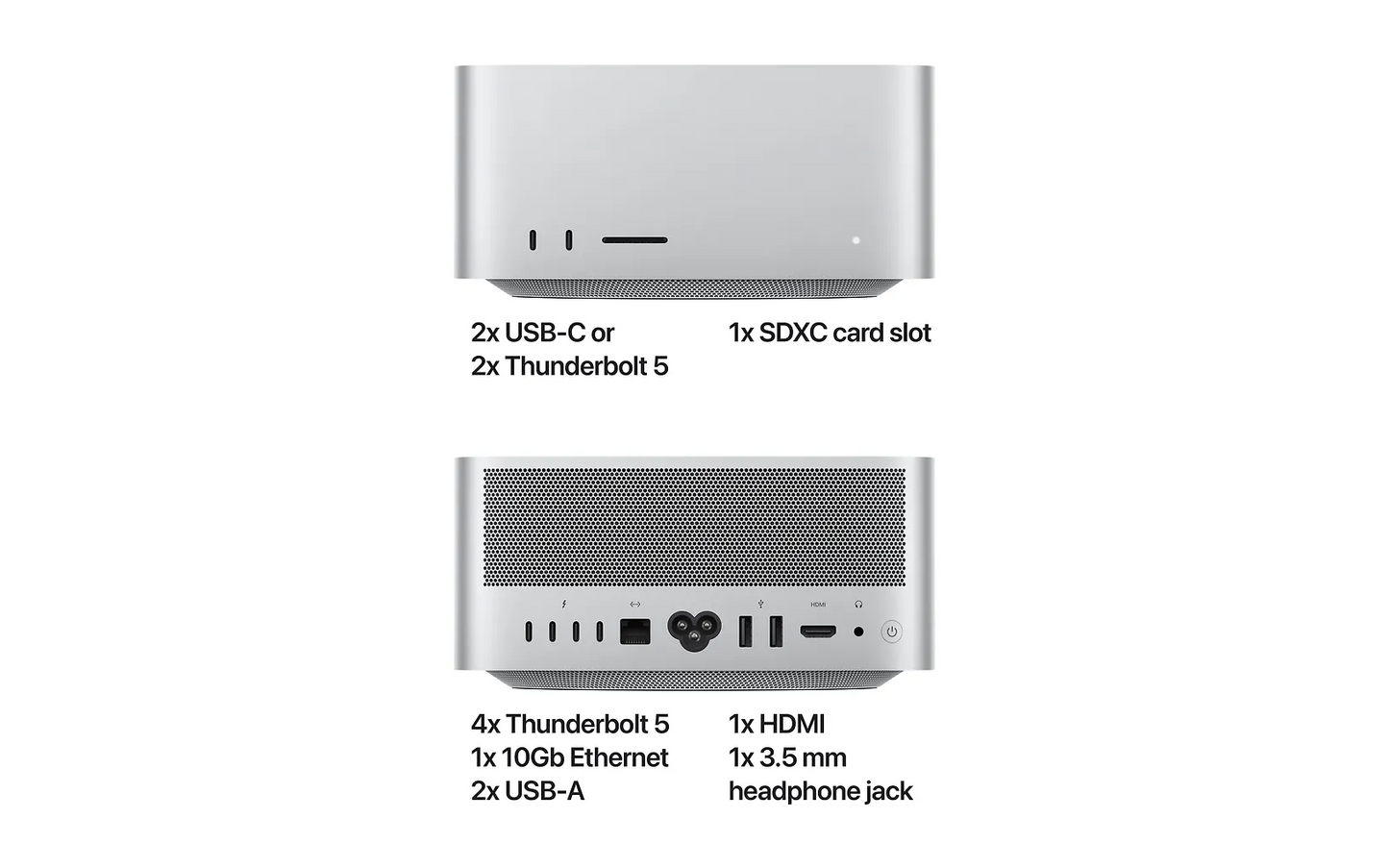 Apple Mac mini M4 Pro -tietokone