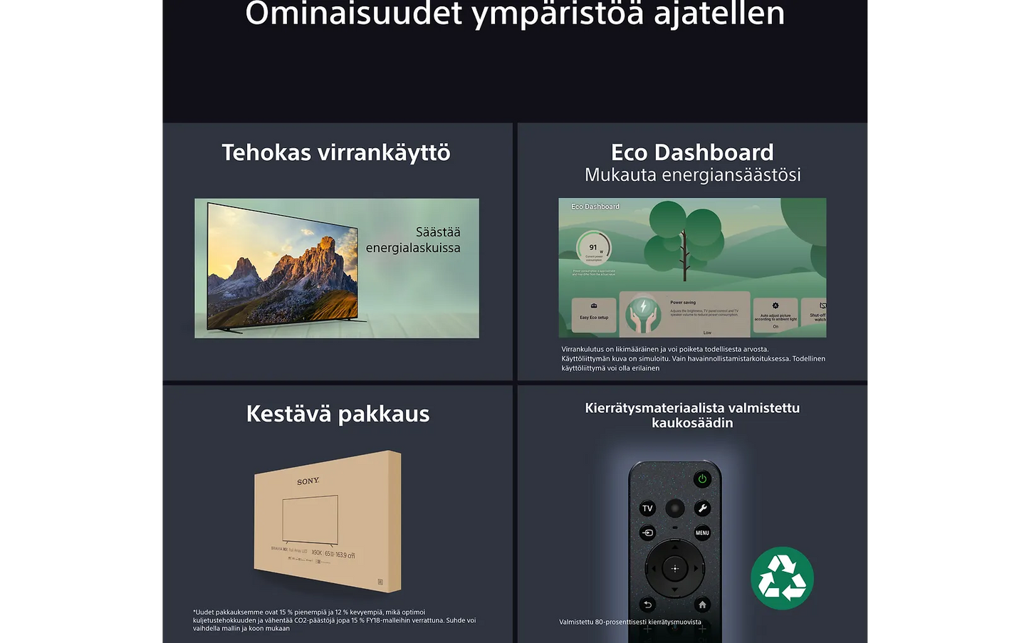 Sony 50" Bravia 3 – 4K LED Google TV
