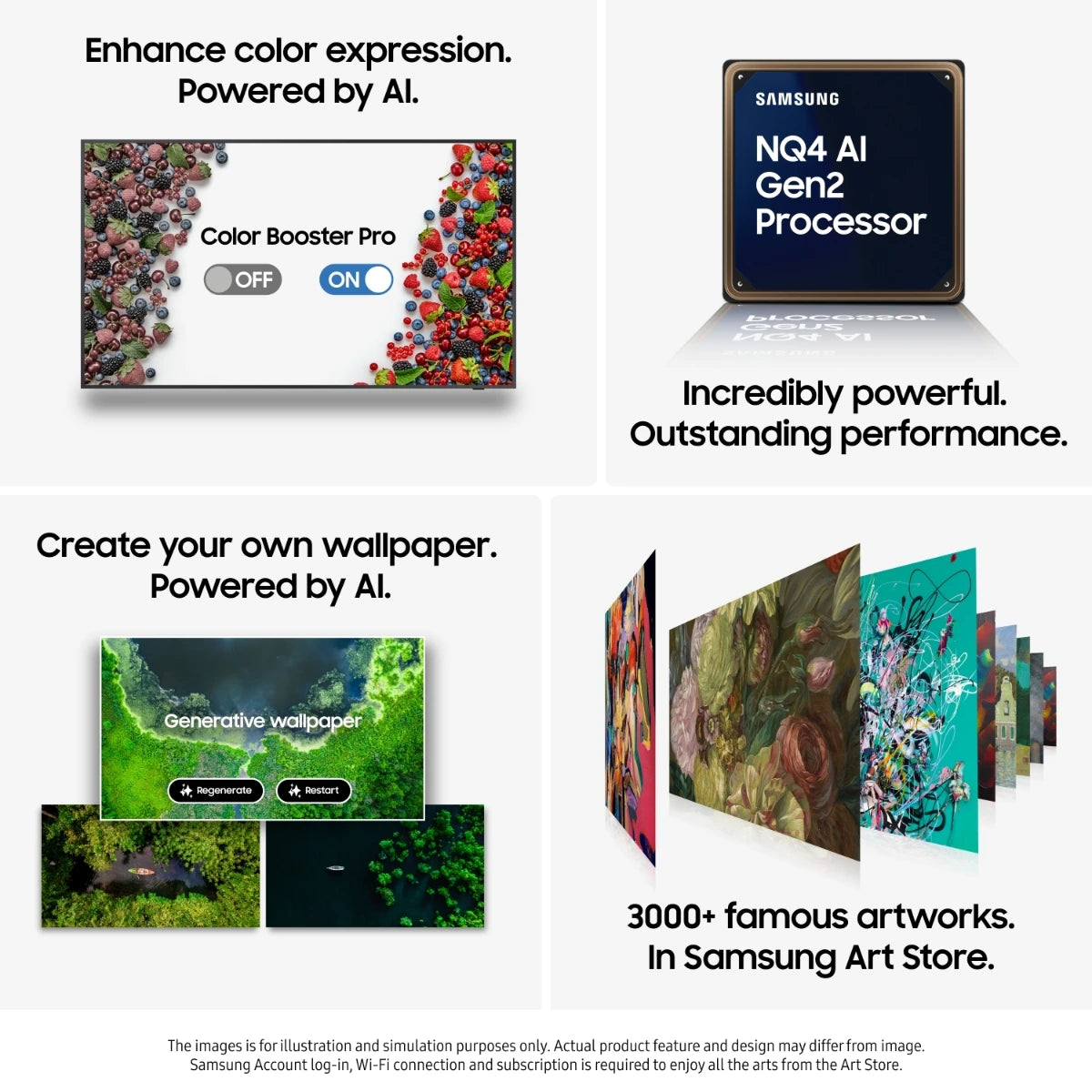 Samsung 65" LS03FA The Frame – 4K QLED TV