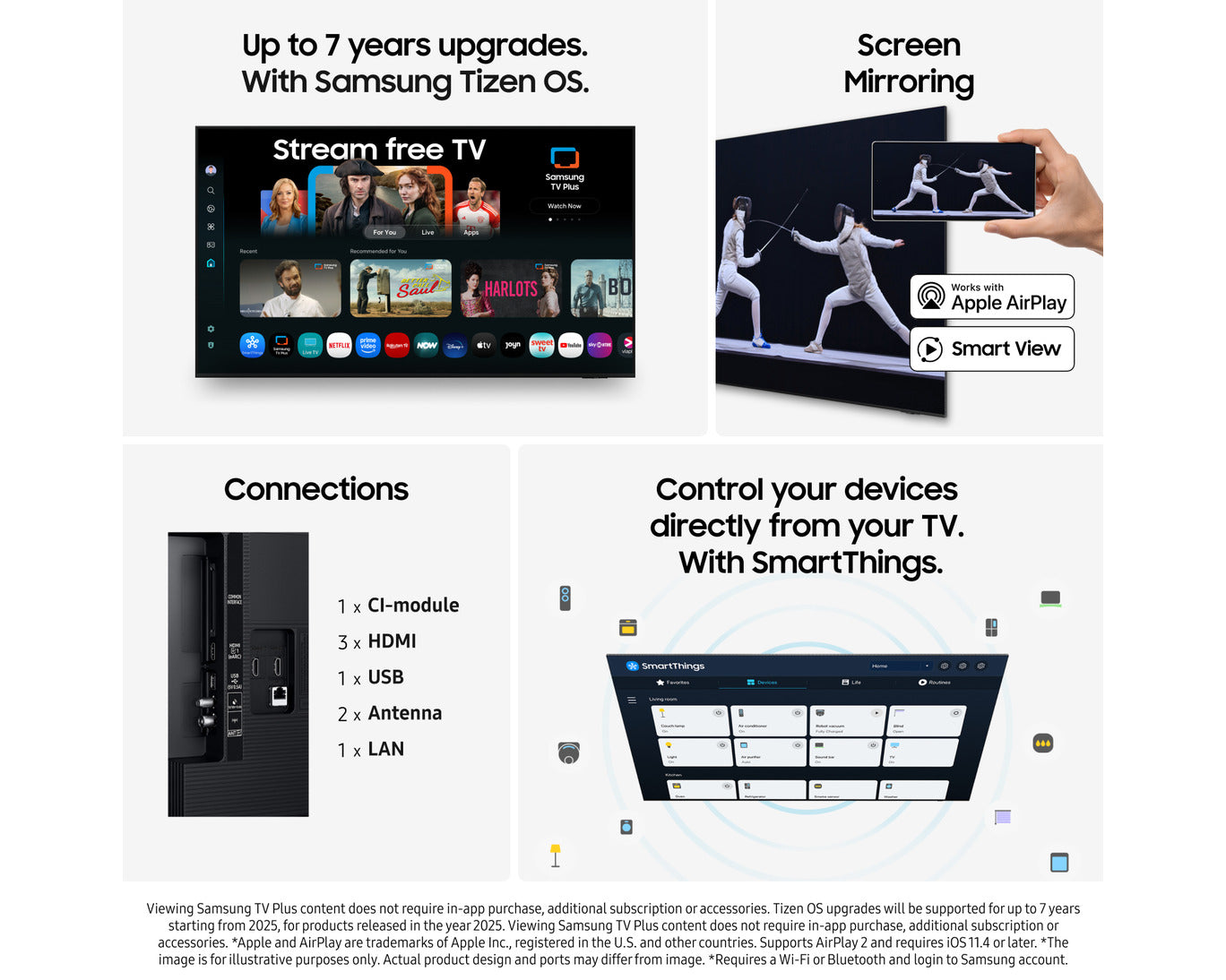 Samsung 65" U7022F – 4K LED TV